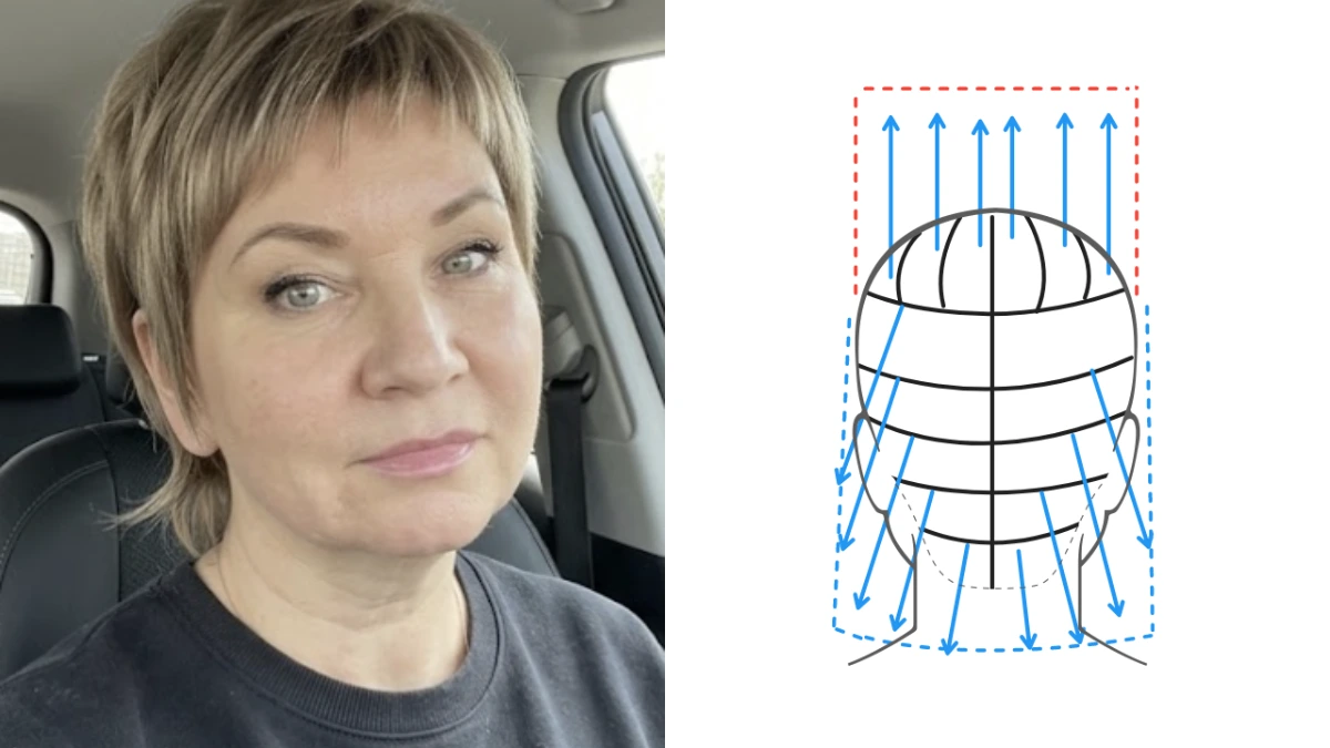 текстурная стрижка с удлиненными прядями на затылке и височных зонах. Схема Натальи Кононовой